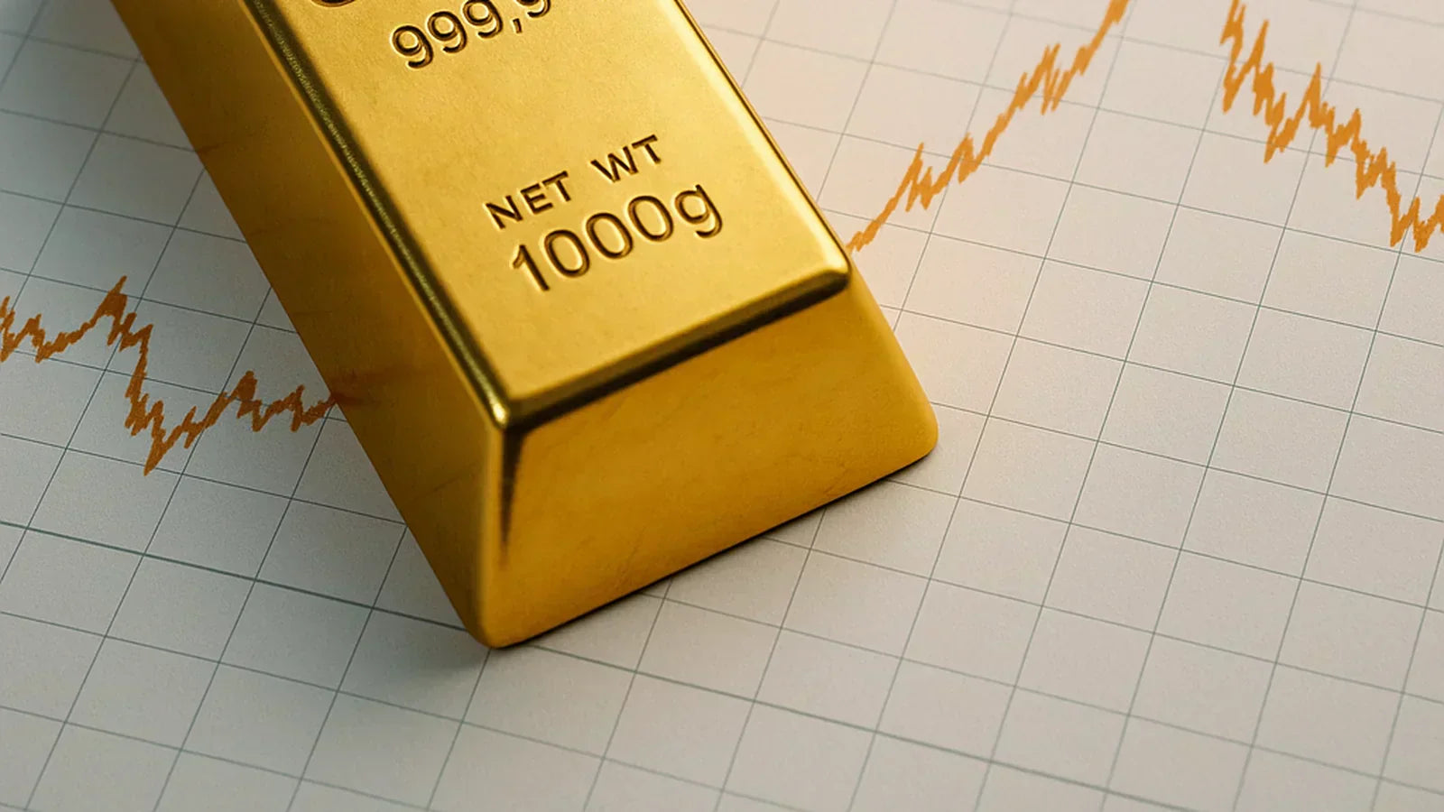 Goldbarren auf Finanzchart mit steigender Goldpreiskurve, Symbol für Rekordhoch beim Goldpreis